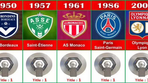 I 5 migliori allenatori che hanno lasciato un'eredità indelebile nella Ligue 1